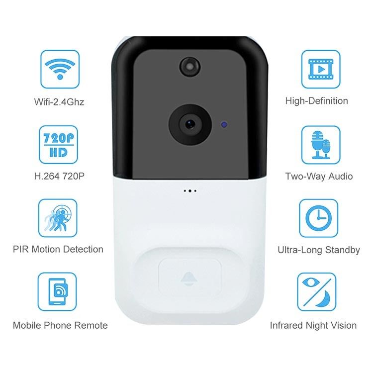 Real Door 166 Degree 250g Smart Wireless Doorbell camera