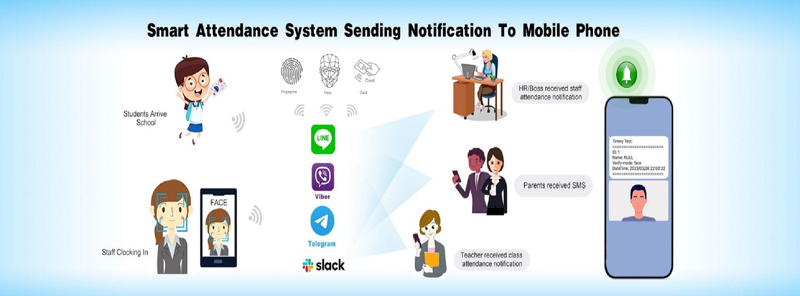 قفل هوشمند Tuya