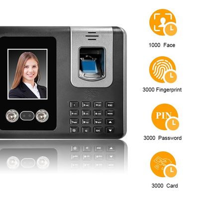 Fingerprint Reader TM F661 دستگاه حضور بیومتریک زمان