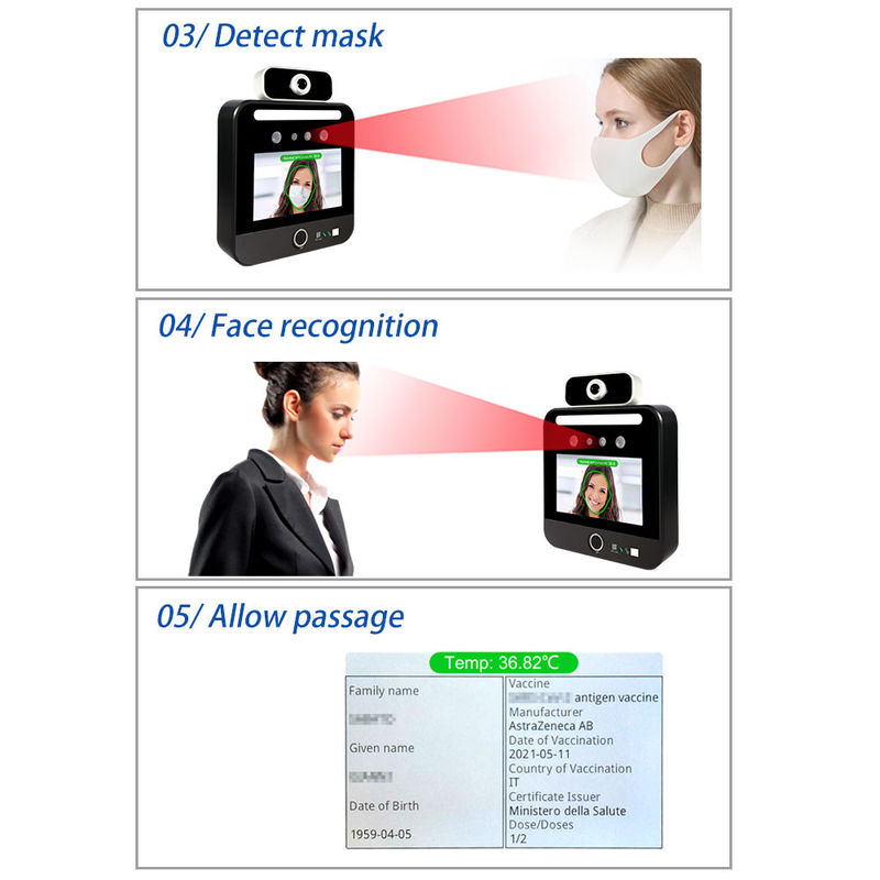 SDK رایگان تشخیص چهره اسکن درجه حرارت سبز EU Pass