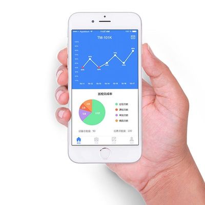 سیستم نظارت بر تور گارد 140 میلی متر