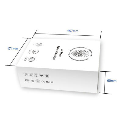 در فضای باز ، در معرض دید خواننده کنترل دسترسی دسترسی به تشخیص چهره به صورت زنده